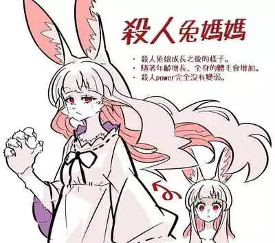Murder Rabbit Girl vs Series 杀人兔娘 [Chinese]