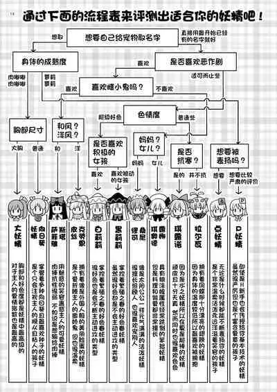 [Yosutebito na Mangakaki (Tomoki Tomonori)] Yousei Pet to Tanoshii Shinseikatsu (Touhou Project) [Chinese] [一只麻利的鸽子汉化x甜族星人出资] [Digital]