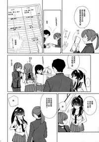 (C93) [Rosapersica (Ichinomiya)] Keijun Yahagi wa Koi o Shita. Chuu (Kantai Collection -KanColle-) [Chinese] [嗶咔漢化組×無毒漢化組]