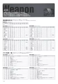 Yoru Ga Kuru! Square Of The Moon Visual Fan Book