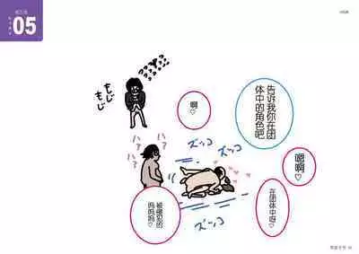 Josei no Tame no Zettai ni Ochinai Shuukatsu-jutsu | 绝对不会失败的女性求职术