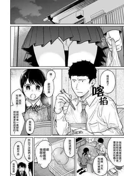 1LDK+JK Ikinari Doukyo? Micchaku!? Hatsu Ecchi!!? | 1LDK+JK 突然間展開同居？ 極度貼近！？初體驗！？ Ch. 18-36