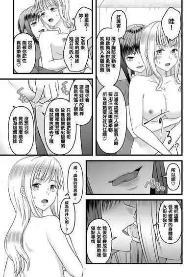 秘密のレンタルドール1