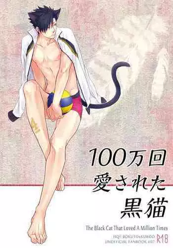 再生回数。