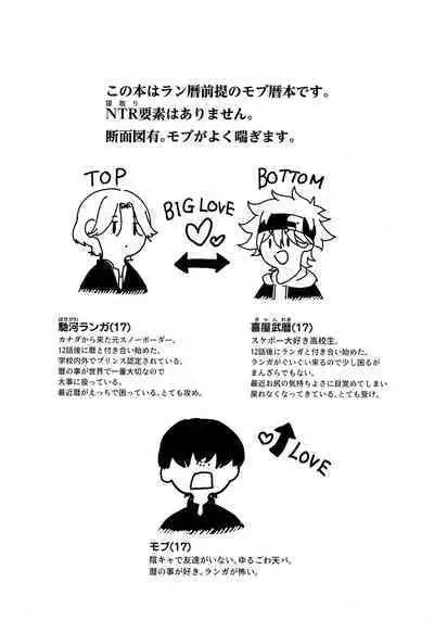 (Cho OPEN THE GATE! 2022 -SUMMER-) [Mugibatake (Mugiya)] psy mean can (SK8 The Infinity)