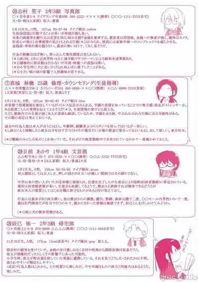 ハーレム・カルト side HAREM［中國翻譯］[ DL 版］