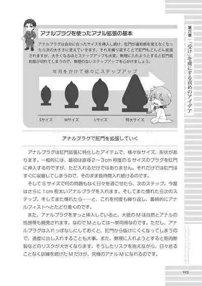 [R-BL Kenkyuukai (Various)] Real BL SM-jutsu Ware, Danshi "Do-S" ni Aisu. [Digital]