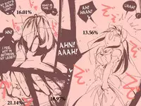 [Delta-TSF] (Sex Conversion process) The bride Transforms (into a man) [English] [desudesu]