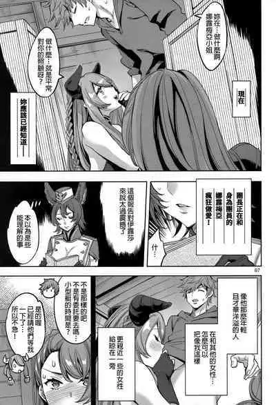 Grandcypher Analytics | 格蘭賽法的的肛交分析