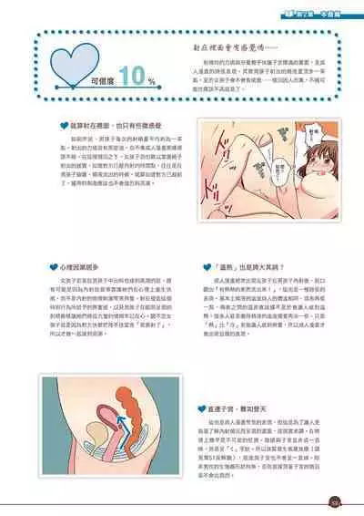 Kanzen Jitsuyouban Ero Manga no Uso to Honto Onnanoko no Himitsu | 完全實用版 成人漫畫沒告訴你的性愛真相