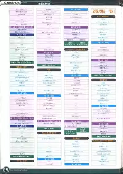 Cross Days Visual Fan Book