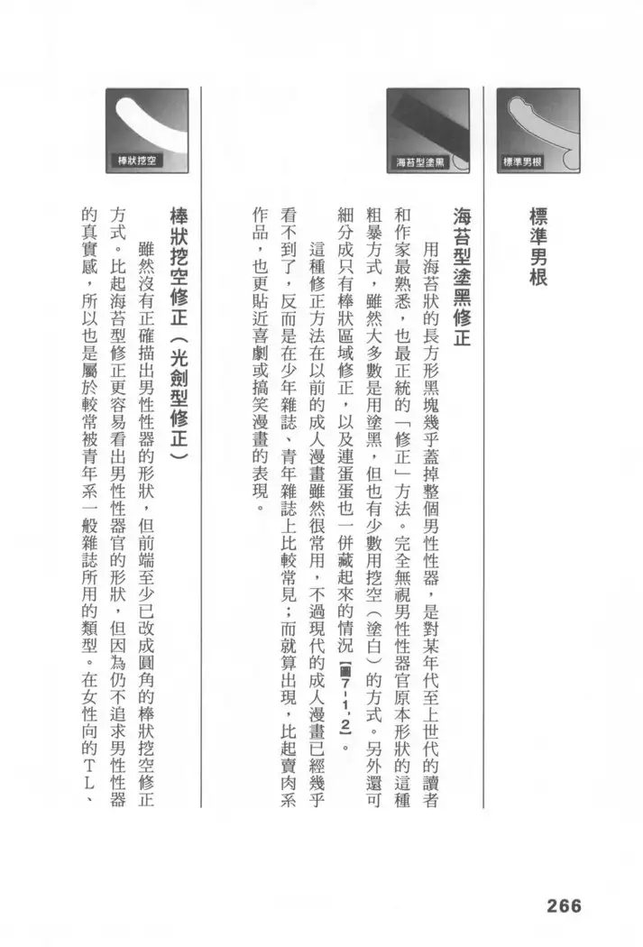 Ero Manga Hyogen Shi | 成人漫畫表現史