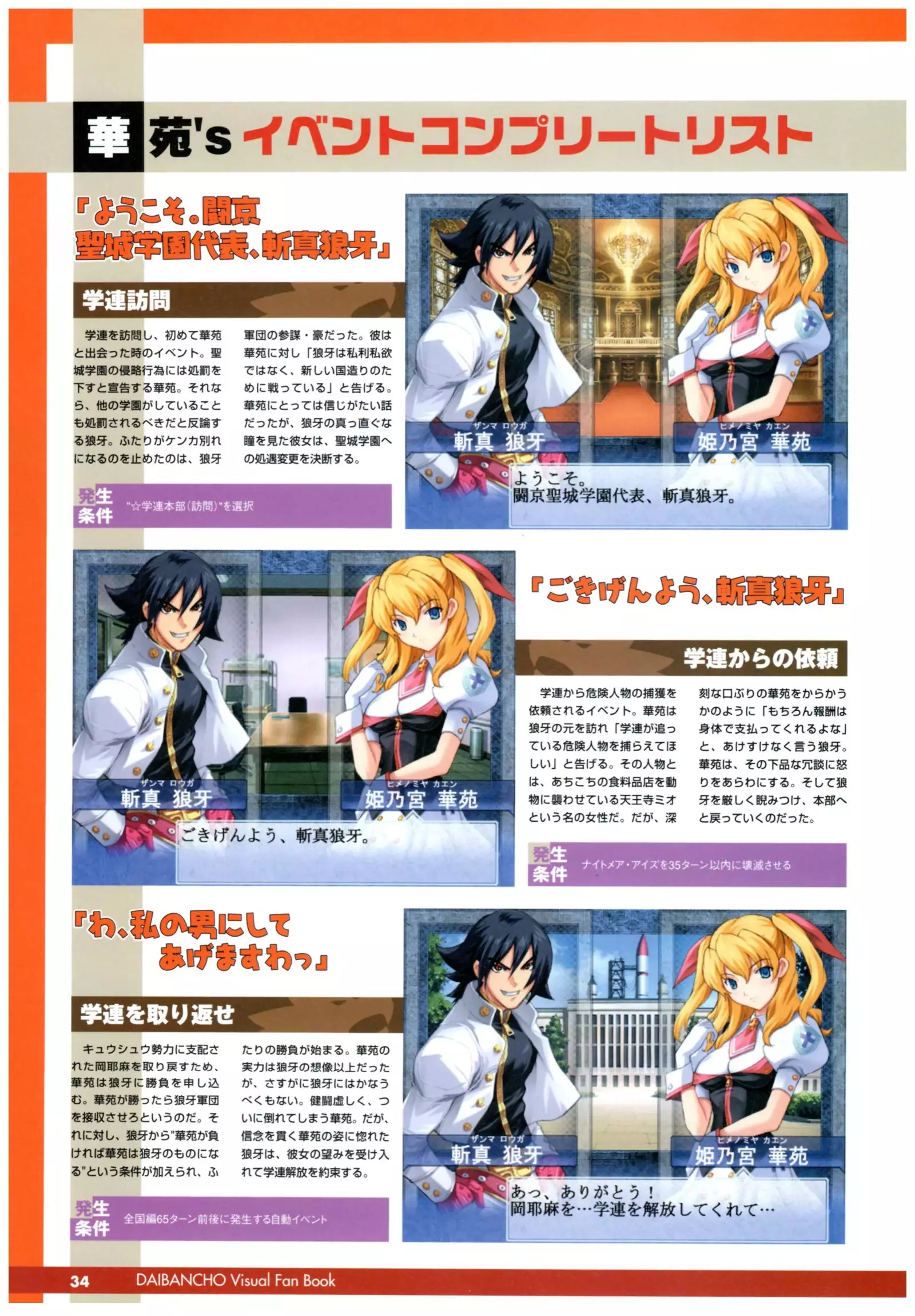 大番長 visual fan book