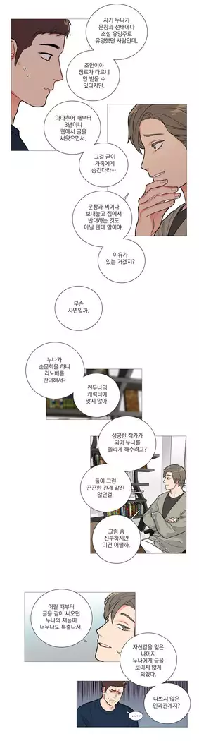 Sadistic Beauty Ch.0-29