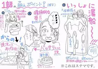 [Nora Obake] Yameru Toki mo, Sukoyakanaru Toki mo, | 无论疾病、还是健康 #4-6 + P站番外插图 [Chinese] [Digital]