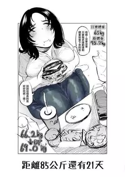 Ai Gains 10kg in 100 Days | 一百天以後長胖十公斤的小藍