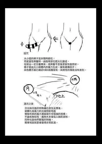 Ii kara Watashi o Dakinasai!! | 廢話少說快來抱緊我吧!!