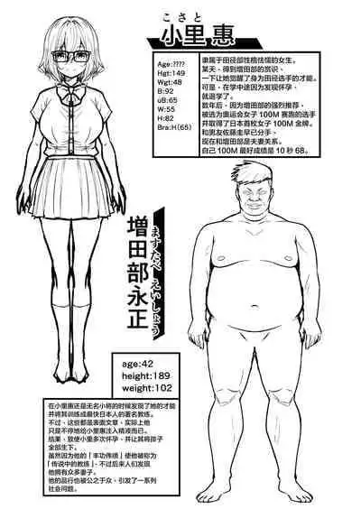 [タクロヲ堂 (タクロヲ)] 性強化合宿1-2