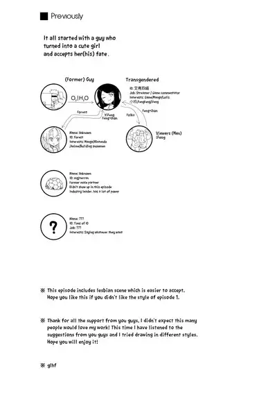 强制喵化2 恐怖游戏^放送事故 | Forced Meow-ification 2 Horror game^Live stream fail gone wrong