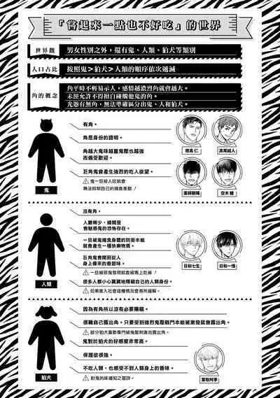 [Yamada Nichoume] Tabetemo Oishiku Arimasen 2 | 尝起来一点都不好吃 2 Ch. 6-23 番外+加笔+A店特典 + 24-27 [Chinese] [冒险者公会] [Digital]