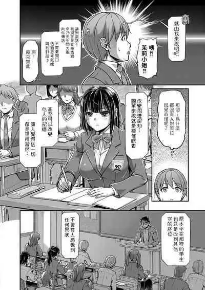 Youjokan no Nichijou Ch. 5