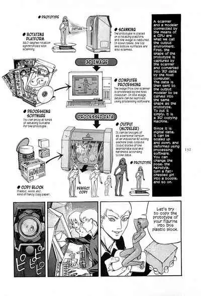 [OHKOSHI Koutarou] Figuisch [English] [Fumikiri]