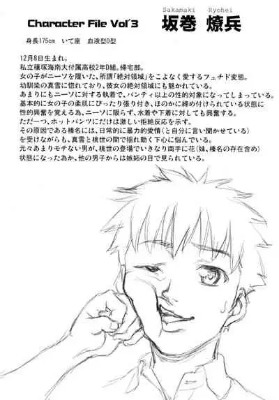 [Saida Kazuaki] Pichi Patsu Vol. 1 [Digital]