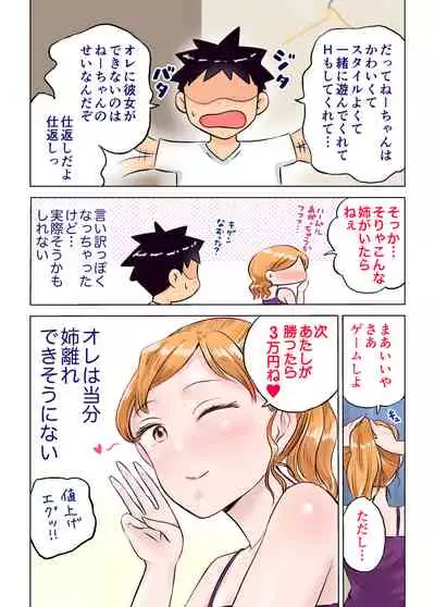 [Tekunishan] Nee-chan to Game Taiketsu de Ecchi na Onegaishitemita