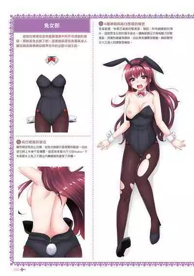 Kanzen Jitsuyouban Onna no Kono Fuku no Nugasekata | 完全實用版 脫女孩子衣服的方法