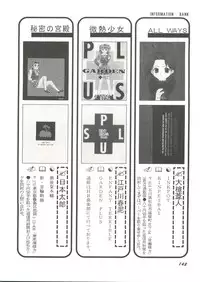 [Anthology] Bishoujo Doujin Peach Club - Pretty Gal's Fanzine Peach Club 7 (Various)