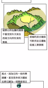 [Mx2J] Hahri's Lumpy Boardhouse Ch. 1~4【委員長個人漢化】（持續更新）