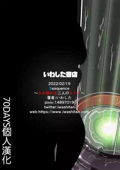 sequence irekaeru futari no karada