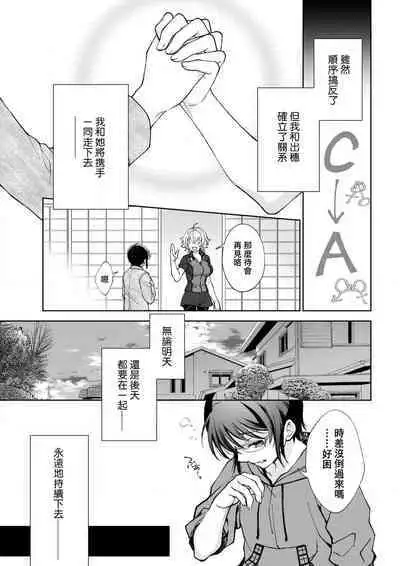 Osananajimi ga mejūdesu! ! | 青梅竹马是女汉子！！1-4