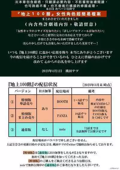 [Tetsu MOMOTA] Chijou Hyakkai R18 Female Characters Introduction [Chinese] 地上100層 [牛頭人酋長之魂漢化]