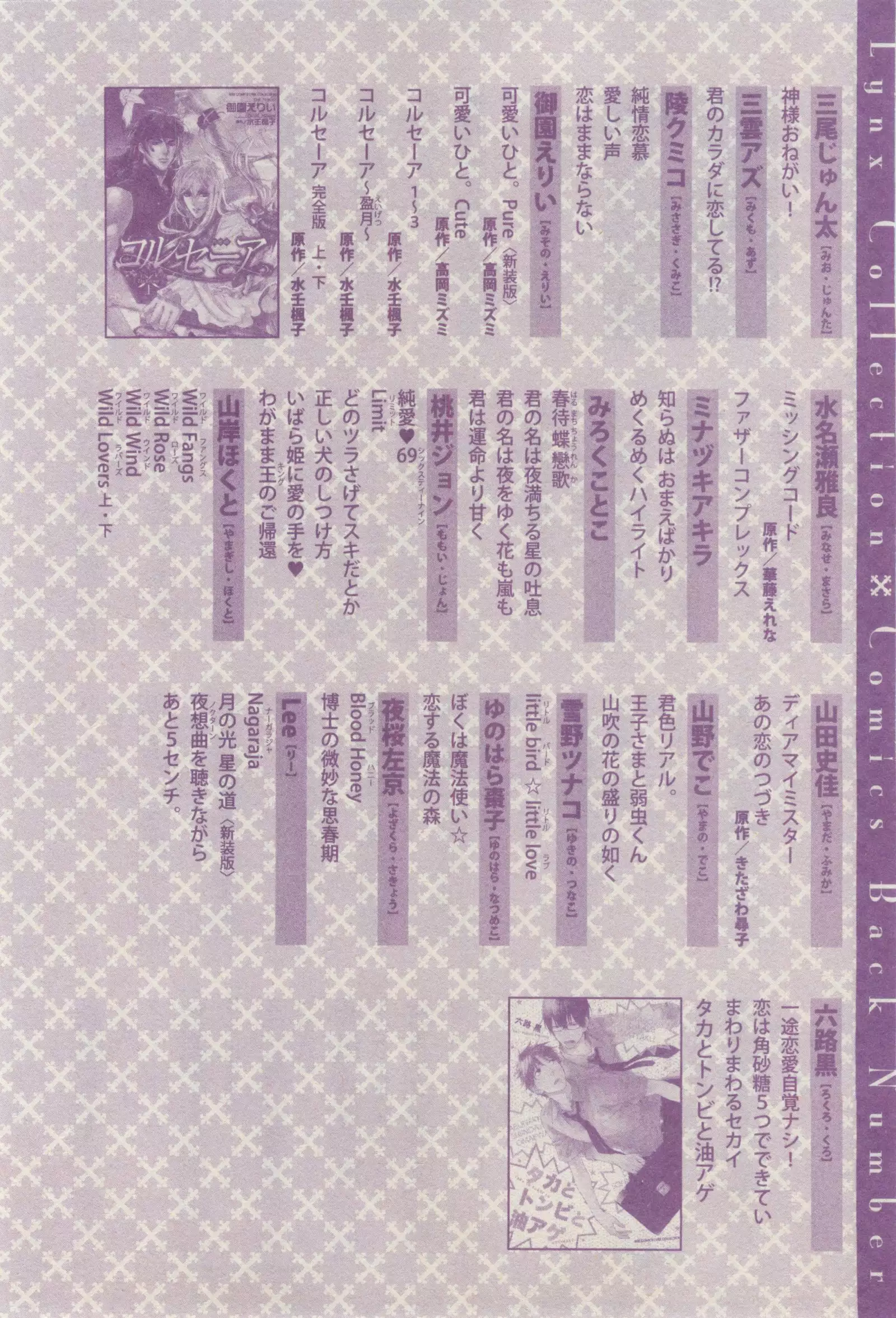 リンクス 2015-03