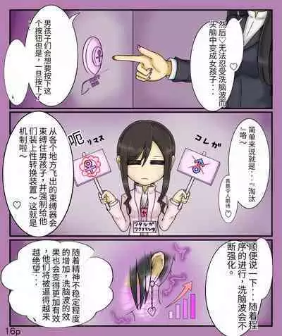 Girls world side FSG+第二部(机翻)