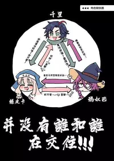 Nakayoshi Onna Boukensha wa Yoru ni Naru to Yadoya de Mechakucha Ecchi Suru | 好朋友的女冒險者們 一到夜晚就在旅館裡一直做個不停