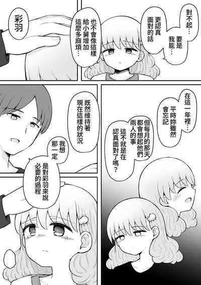 Iroha no Happy Sainie Days: Kouhen | 彩羽的快乐催眠自慰日记:后篇