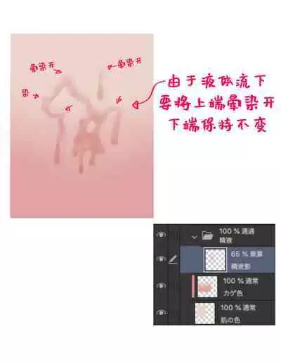 Yasashii Seieki no Egakikata | 精液的绘制方法