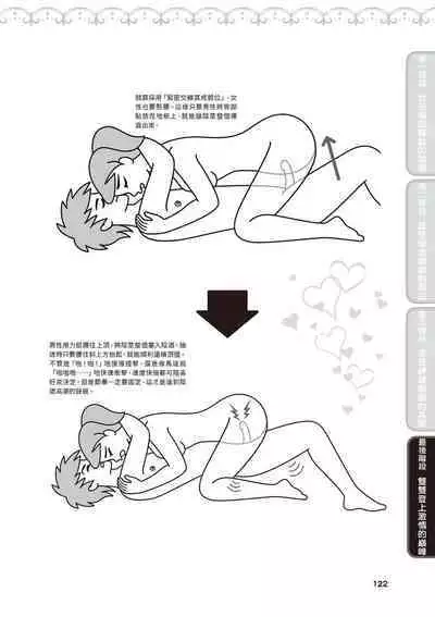 內部攻略！圖解陰道快感開發･高潮完全指南