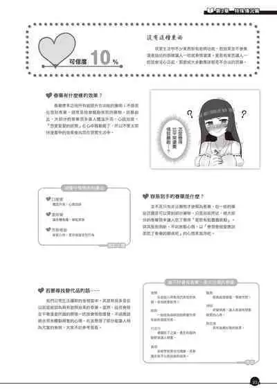 Kanzen Jitsuyouban Ero Manga no Uso to Honto Onnanoko no Himitsu | 完全實用版 成人漫畫沒告訴你的性愛真相