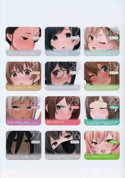 Anata no Nyuurin Nan Centi? - What is the size of the Areola?