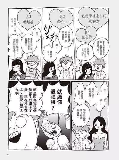 AV Joyuu-chan 2 | 我當AV女優的那些年 2