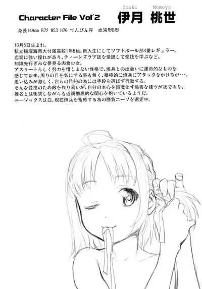 [Saida Kazuaki] Pichi Patsu Vol. 1 [Digital]