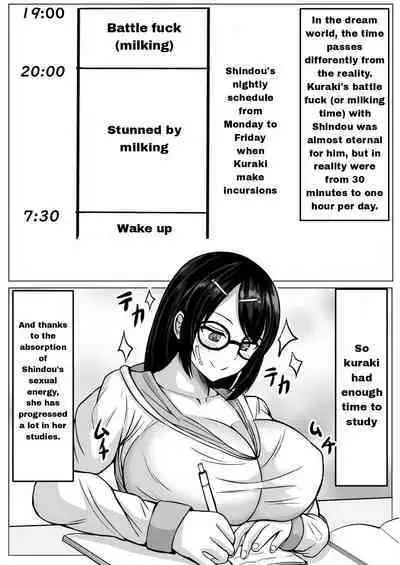 Succubus ni H na Shoubu de Makechau Yuutousei-kun | A honor student loses against a succubus in a lewd match