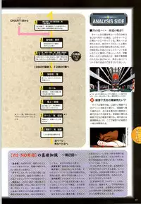 (一般画集) [elf] この世の果てで恋を唄う少女YU-NO 完全ガイド