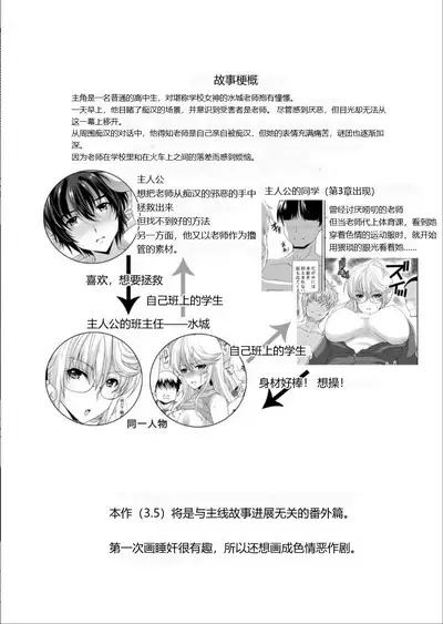 [Neko to Hato (Hatoya Mameshichi)] Akogare no Josei (Sensei) wa Chikan Densha de Choukyouzumi Deshita 3.5 -Seito Shidoshitsu Hen- [Chinese] [rongjx个人中文机翻润色] [Digital]