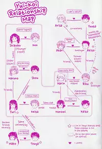 [Hanafuda Sakurano] Hitori de? Orusuban | House Sitting Alone? (Yui Koi) [English] [Team Koinaka]