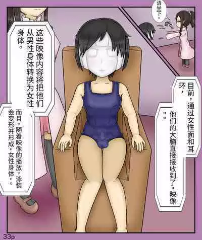 Girls world side FSG+第二部(机翻)